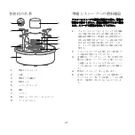 Preview for 37 page of FISHBONE FB-02E Instructions For Use Manual