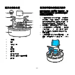 Preview for 43 page of FISHBONE FB-02E Instructions For Use Manual