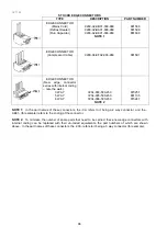 Preview for 98 page of Fisher & Paykel 635 Active Smart Service Manual