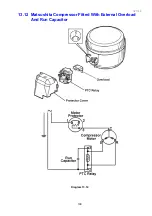 Preview for 109 page of Fisher & Paykel 635 Active Smart Service Manual