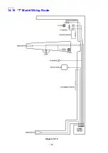 Preview for 122 page of Fisher & Paykel 635 Active Smart Service Manual