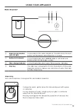 Preview for 19 page of Fisher & Paykel ActiveSmart RF135B User Manual