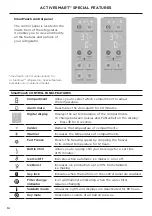 Preview for 16 page of Fisher & Paykel ACTIVESMART RF172G Installation Manual/User Manual