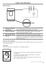 Preview for 23 page of Fisher & Paykel ACTIVESMART RF203QD User Manual