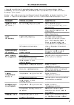 Preview for 37 page of Fisher & Paykel ACTIVESMART RF203QD User Manual