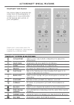 Preview for 21 page of Fisher & Paykel ACTIVESMART RF523G User Manual