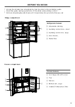 Preview for 9 page of Fisher & Paykel ACTIVESMART RF730Q User'S Installation Manual