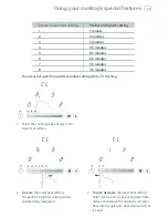 Preview for 21 page of Fisher & Paykel CE604DT Installation Instructions And User Manual