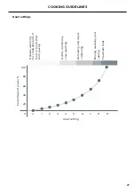 Preview for 29 page of Fisher & Paykel CE604DTB Installation Manual/User Manual