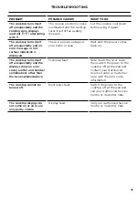 Preview for 33 page of Fisher & Paykel CE604DTB Installation Manual/User Manual