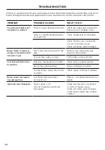 Preview for 22 page of Fisher & Paykel DCS BE1-30 User Manual