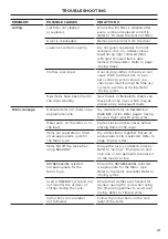 Preview for 41 page of Fisher & Paykel DE8060P Installation Manual/User Manual