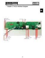 Preview for 26 page of Fisher & Paykel DE8060P2 Service Manual