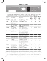 Preview for 20 page of Fisher & Paykel DH8060P Installation Instructions & User Manual