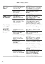 Preview for 40 page of Fisher & Paykel DH9060FS User Manual