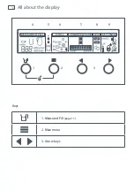 Preview for 8 page of Fisher & Paykel E402BLX Installation Instructions Manual