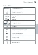 Preview for 55 page of Fisher & Paykel E402BLX Installation Instructions Manual