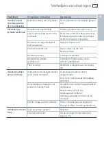 Preview for 133 page of Fisher & Paykel E402BLX Installation Instructions Manual