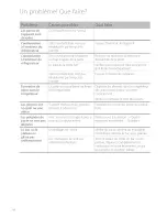 Preview for 44 page of Fisher & Paykel E522BLE-21767A Installation Instructions And User Manual