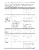 Preview for 44 page of Fisher & Paykel E522BLE User Manual