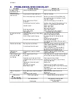 Preview for 33 page of Fisher & Paykel E522BLXFDU Supplemental Service Manual