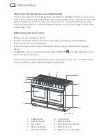 Preview for 4 page of Fisher & Paykel Galaxy DI1203 Series User Manual