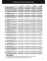 Preview for 41 page of Fisher & Paykel HC36 Shell Installation And User Manual