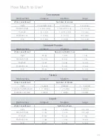 Preview for 29 page of Fisher & Paykel Intuitive eco IW512 Installation Instructions And User Manual