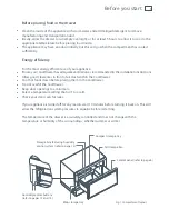 Preview for 7 page of Fisher & Paykel IZONA CoolDrawer RB90S Installation Instructions And User Manual