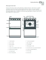 Preview for 7 page of Fisher & Paykel OB30DDEPX1 User Manual