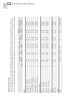 Preview for 70 page of Fisher & Paykel OB30DDEPX1 User Manual