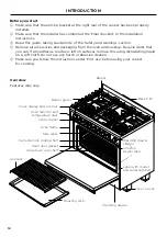 Preview for 12 page of Fisher & Paykel OR90SCG6 User Manual