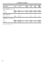 Preview for 30 page of Fisher & Paykel OR90SCG6 User Manual