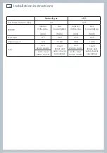 Preview for 20 page of Fisher & Paykel OR90SDBGFPX Installation Instructions And User Manual