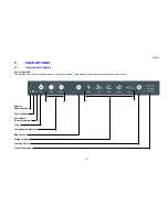 Preview for 22 page of Fisher & Paykel RB36S25MKIW Service Manual