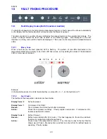 Preview for 40 page of Fisher & Paykel RB36S25MKIW Service Manual