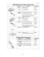 Preview for 61 page of Fisher & Paykel RF175W Service Manual