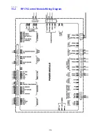 Preview for 78 page of Fisher & Paykel RF175W Service Manual