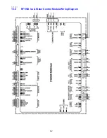 Preview for 82 page of Fisher & Paykel RF175W Service Manual