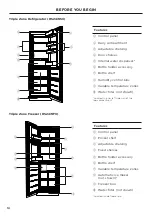 Preview for 10 page of Fisher & Paykel RS2474B User Manual