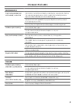 Preview for 23 page of Fisher & Paykel RS2474B User Manual