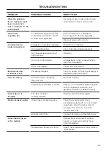 Preview for 31 page of Fisher & Paykel RS2474B User Manual