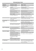 Preview for 32 page of Fisher & Paykel RS2474B User Manual