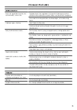 Preview for 13 page of Fisher & Paykel RS2484WL User Manual