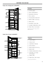 Preview for 11 page of Fisher & Paykel RS6019B User Manual