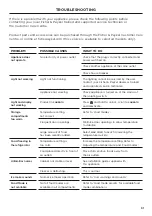 Preview for 31 page of Fisher & Paykel RS6019B User Manual