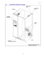 Preview for 13 page of Fisher & Paykel RX256DT4X1 Service Manual