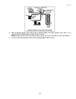 Preview for 99 page of Fisher & Paykel RX256DT4X1 Service Manual