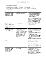 Preview for 12 page of Fisher & Paykel WB24S User Manual