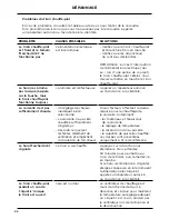 Preview for 24 page of Fisher & Paykel WB24S User Manual